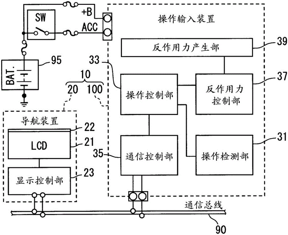 Input device