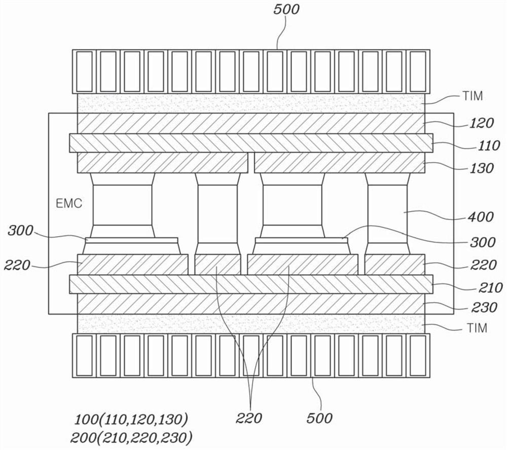 Double-sided cooling type power module