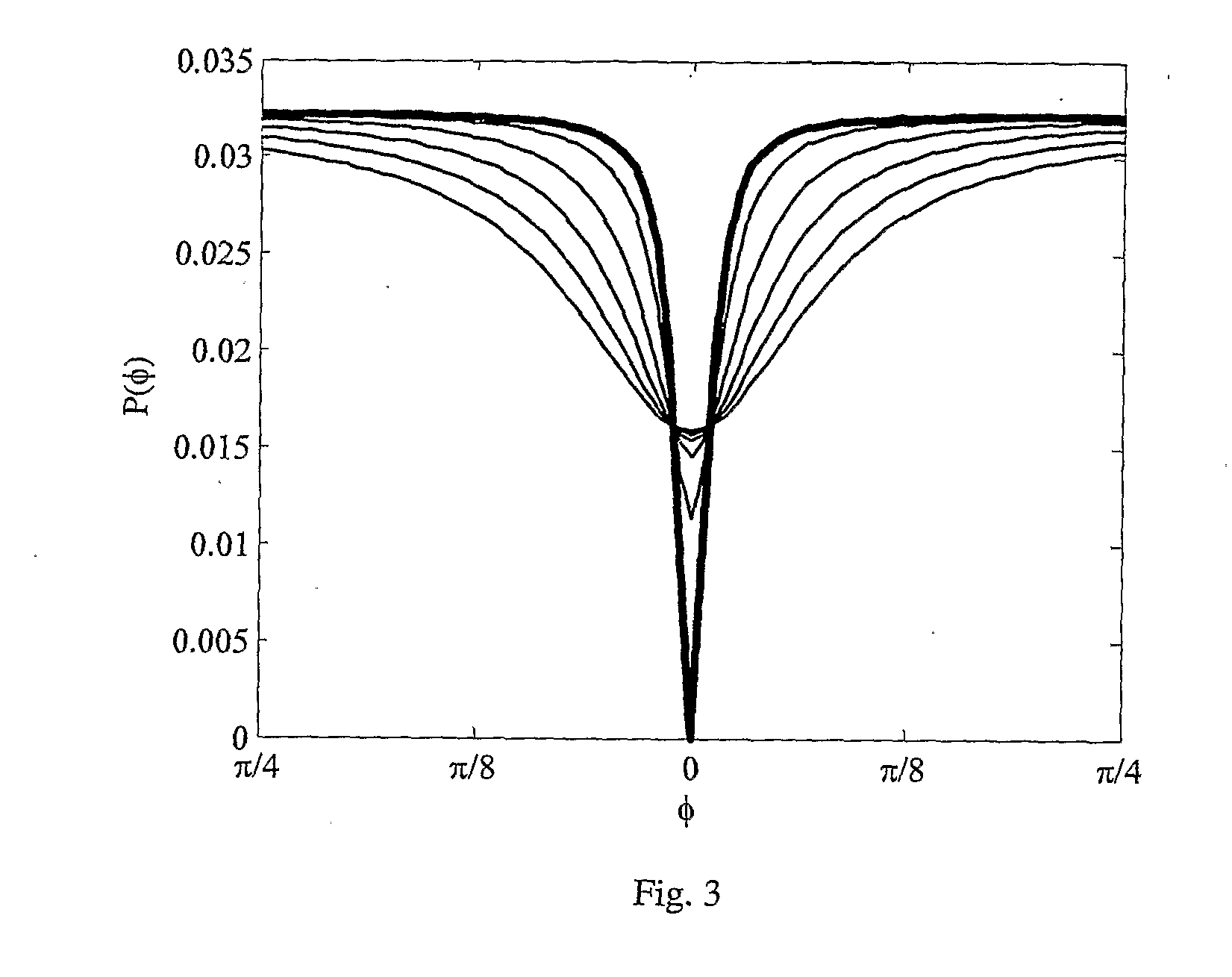 Guided matter-wave sagnac interferometer