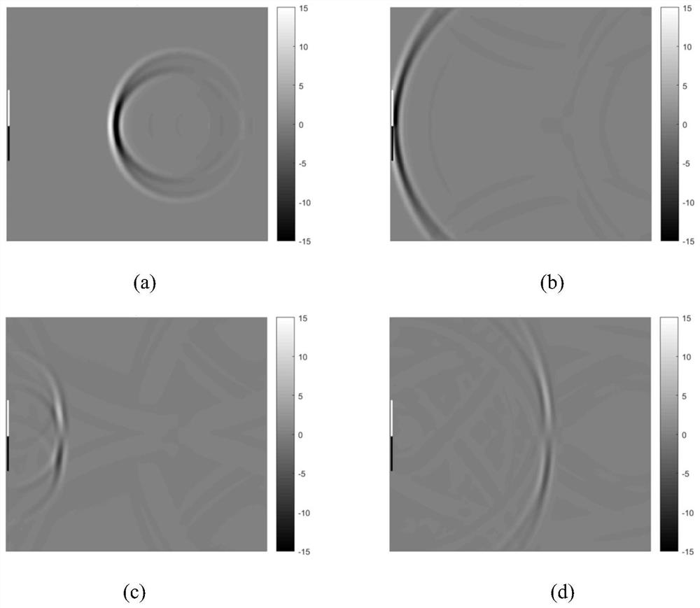 Target sound scattering stealth covering layer based on symmetrical medium surface and implementation method of target sound scattering stealth covering layer