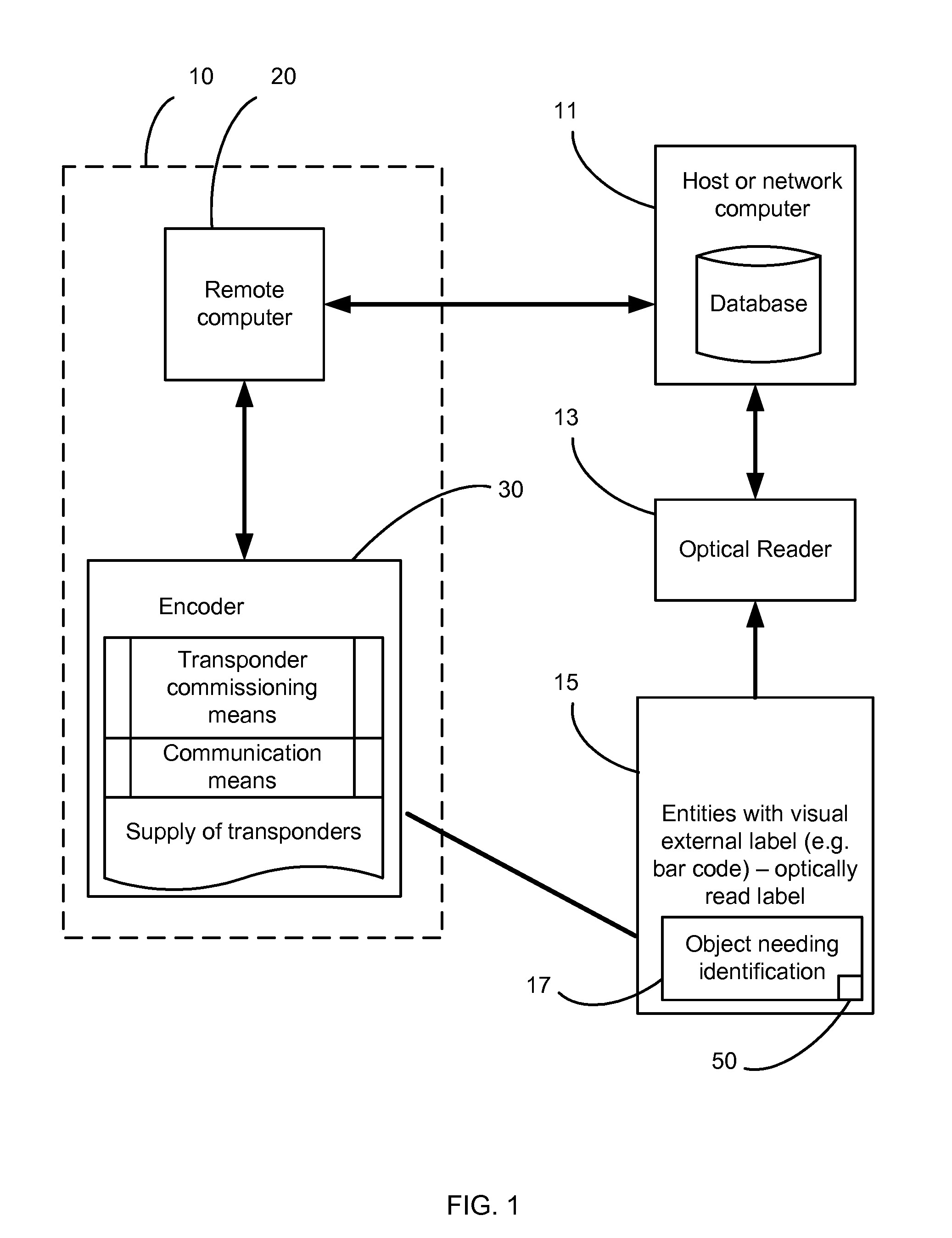 Systems, methods, and devices for commissioning wireless sensors
