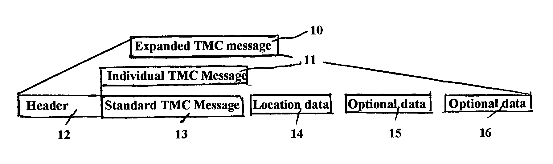 Method of transmitting digitally coded traffic information and radio receiver for same
