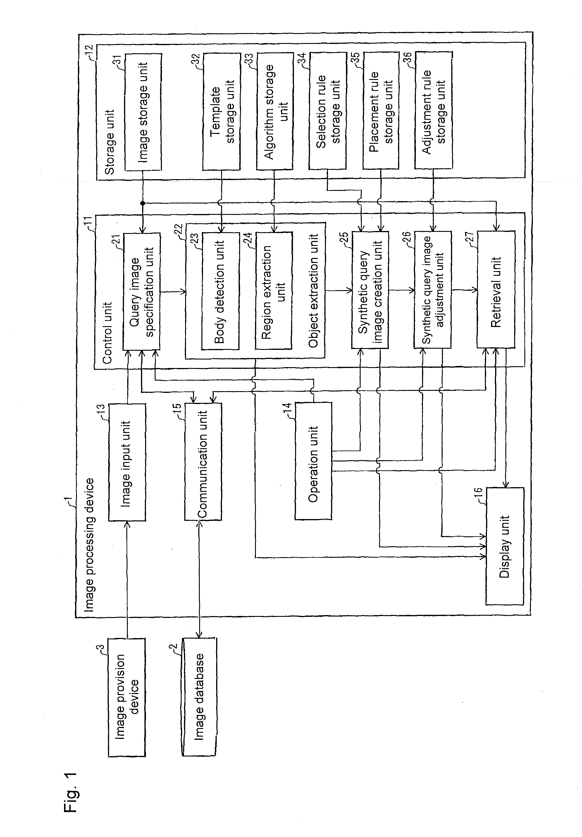 Image processing device, image processing method and control program