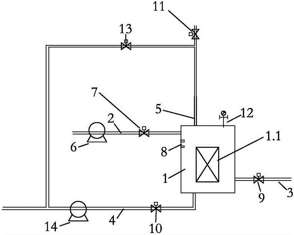 Sewage treatment efficient energy-saving pressure MBR (membrane bioreactor)