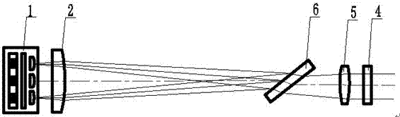 A Compact Layout External Cavity Feedback Diode Laser Spectral Synthesis Optical System