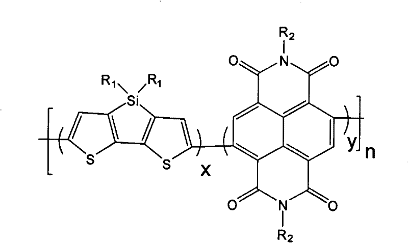 Organic semiconductor material containing naphthalene tetracarboxylic acid diimide, its preparation method and application