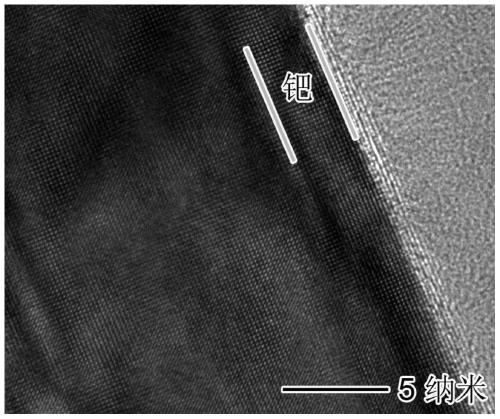 Catalyst for hydrogenation of alkynes and preparation method thereof