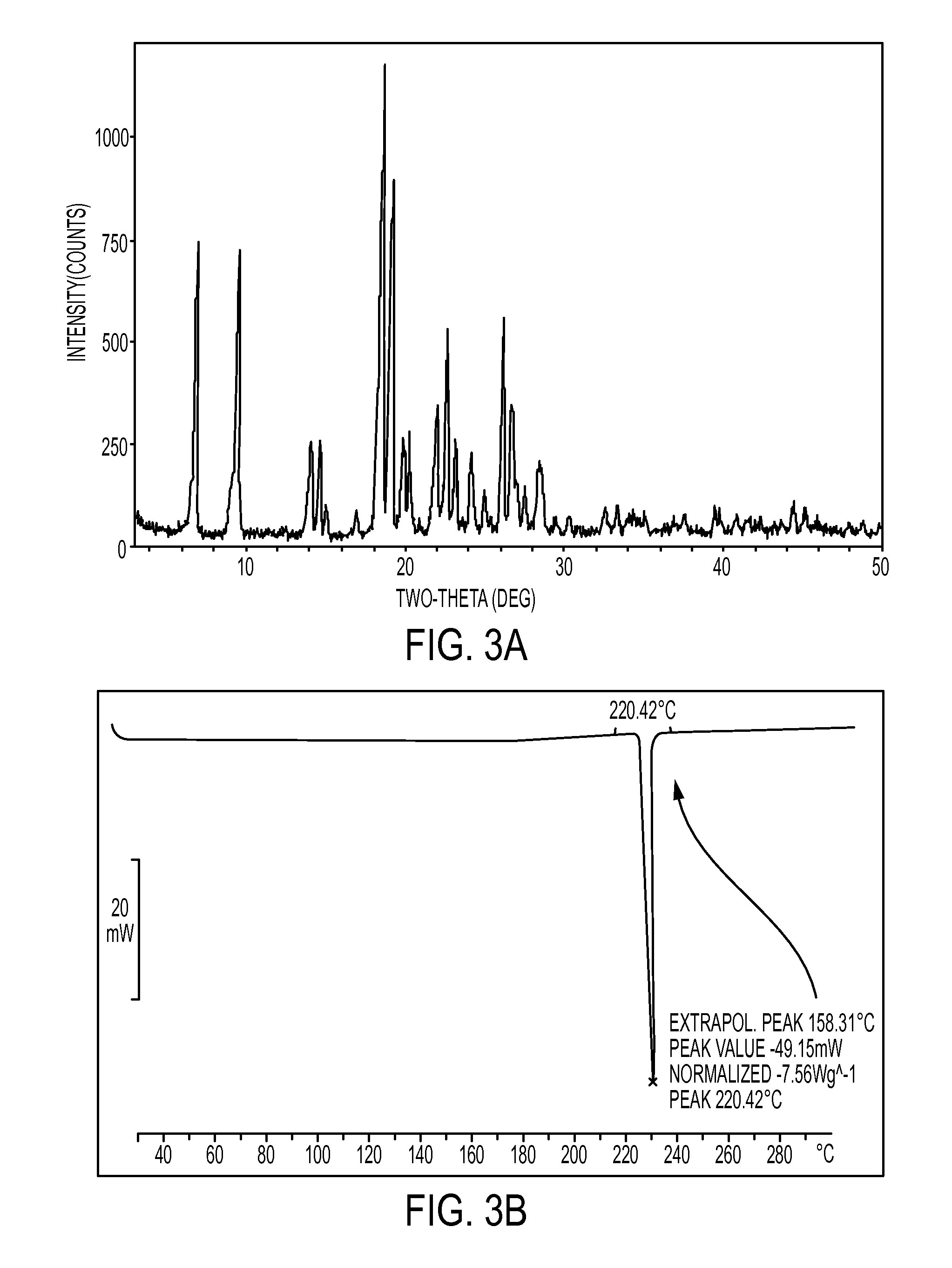 Process for the preparation of a stable polymorphic form of atovaquone