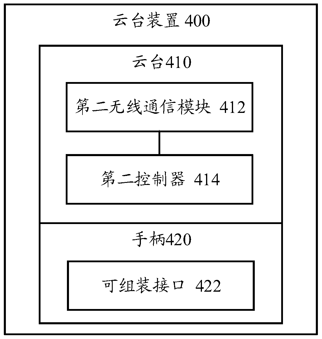 Control method of detachable control device, pan-tilt device and hand-held pan-tilt