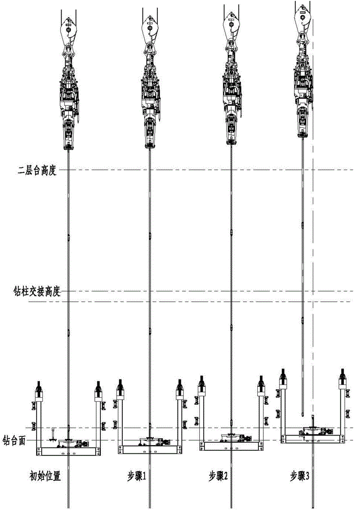 Petroleum drilling machine achieving continuous motion of tripping in and tripping out and method for continuous motion of tripping in and tripping out