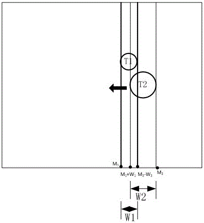 A method of improving touch precision of infrared touch screen