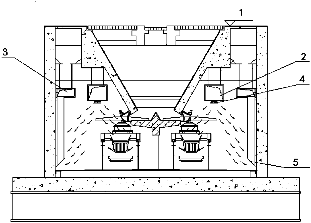 Dust control system and method of underground coal-unloading ditch