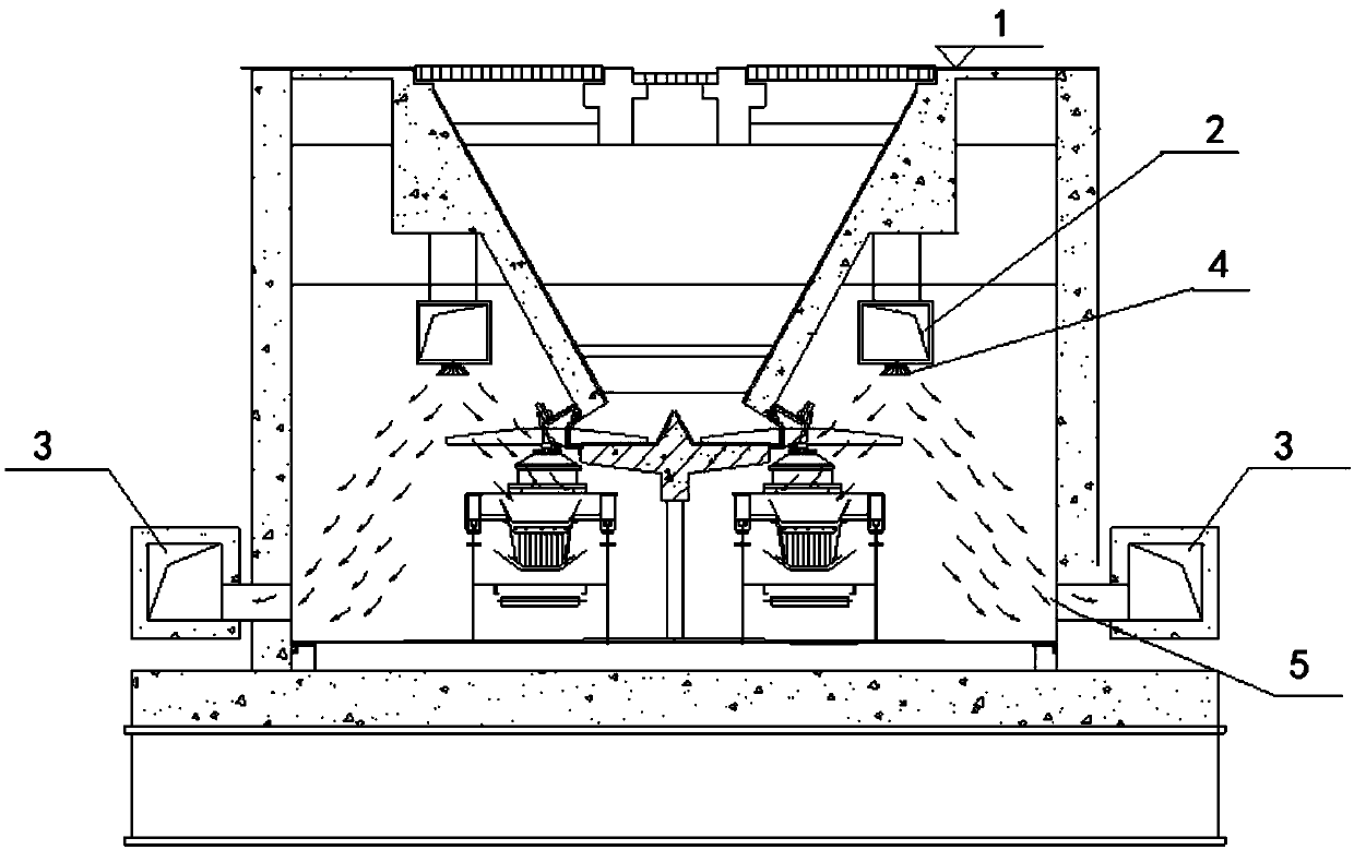 Dust control system and method of underground coal-unloading ditch