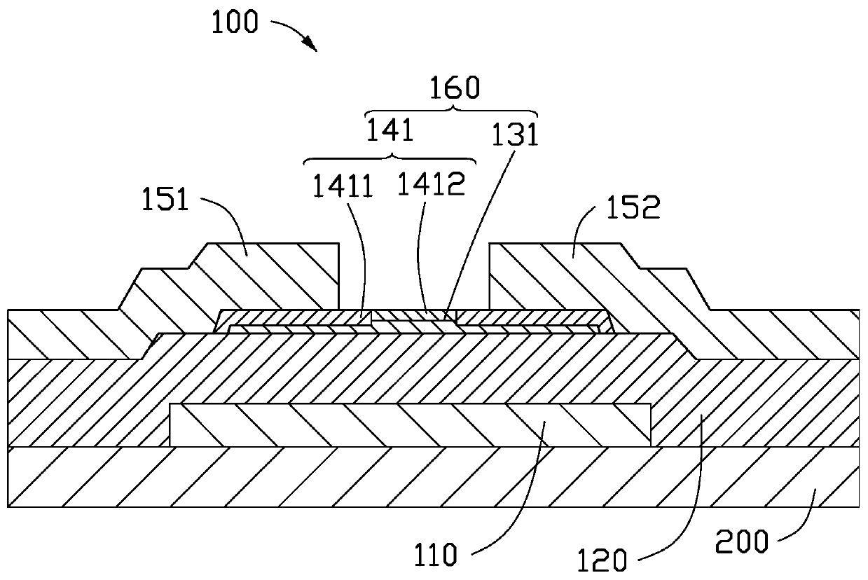 Thin film transistor and its manufacturing method