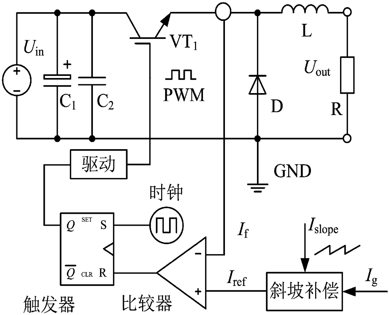 Ramp-error compensation circuit for peak current controlled BUCK converter