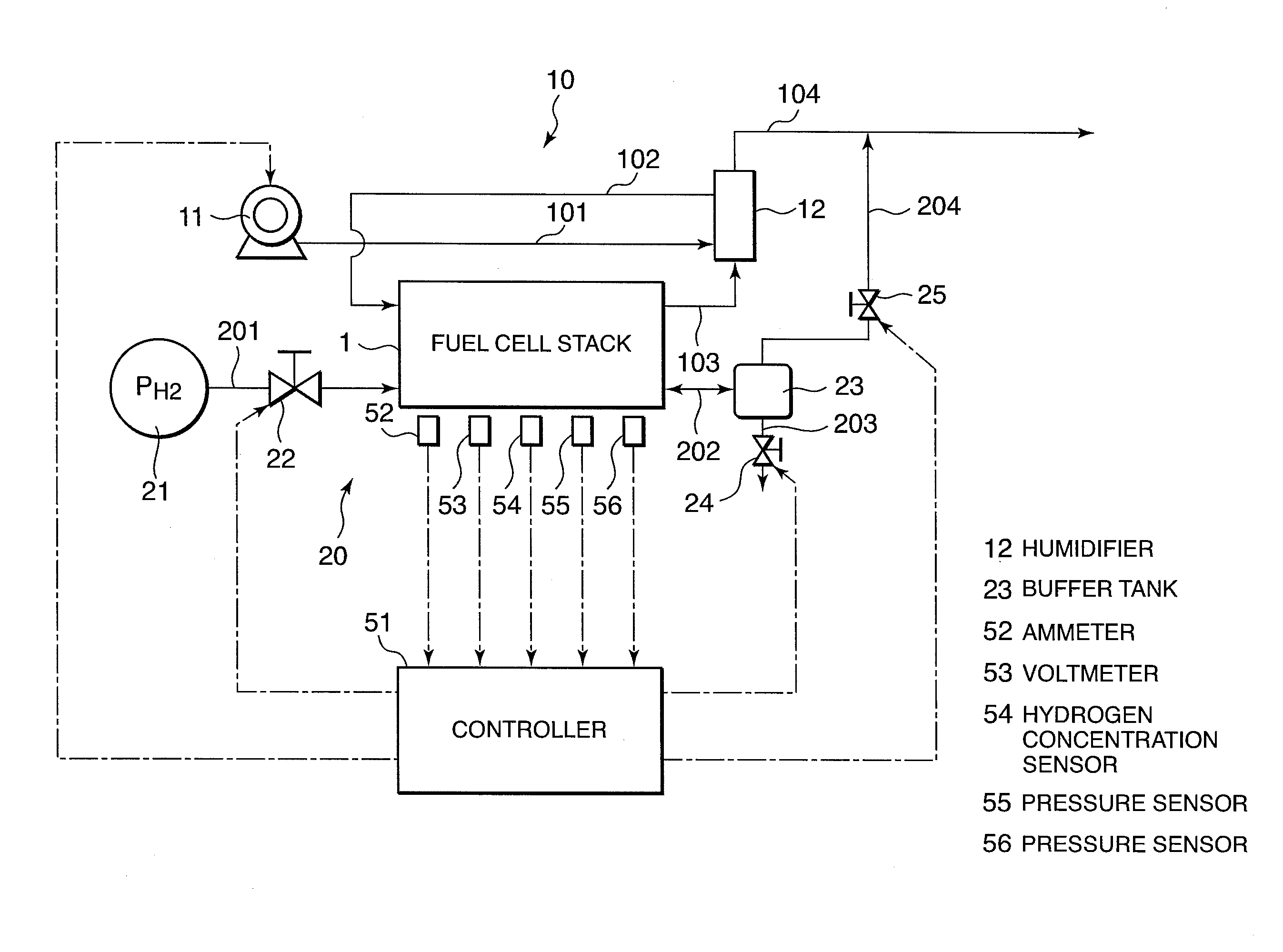 Operation control device and operation control method for fuel cell power plant