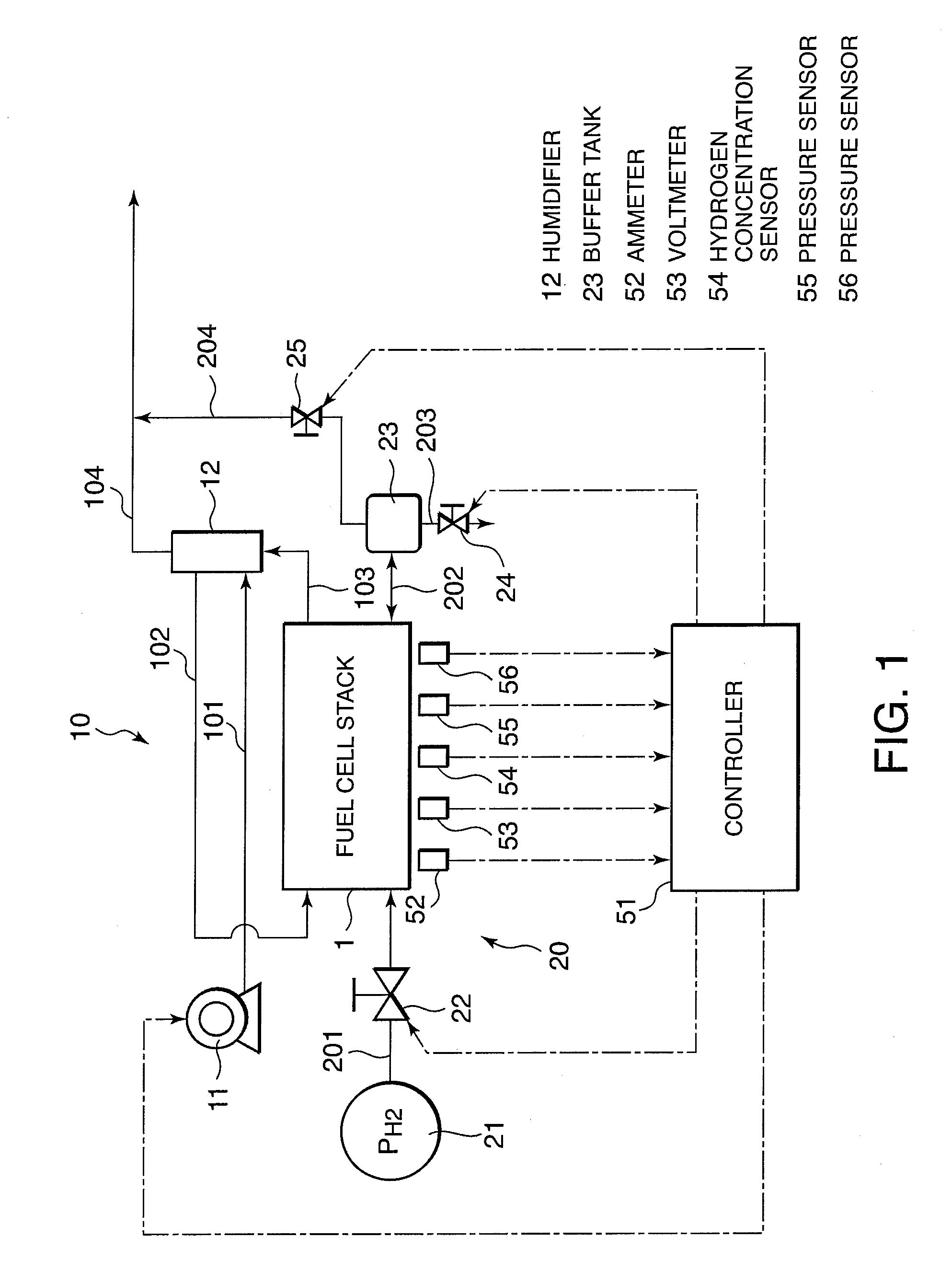 Operation control device and operation control method for fuel cell power plant
