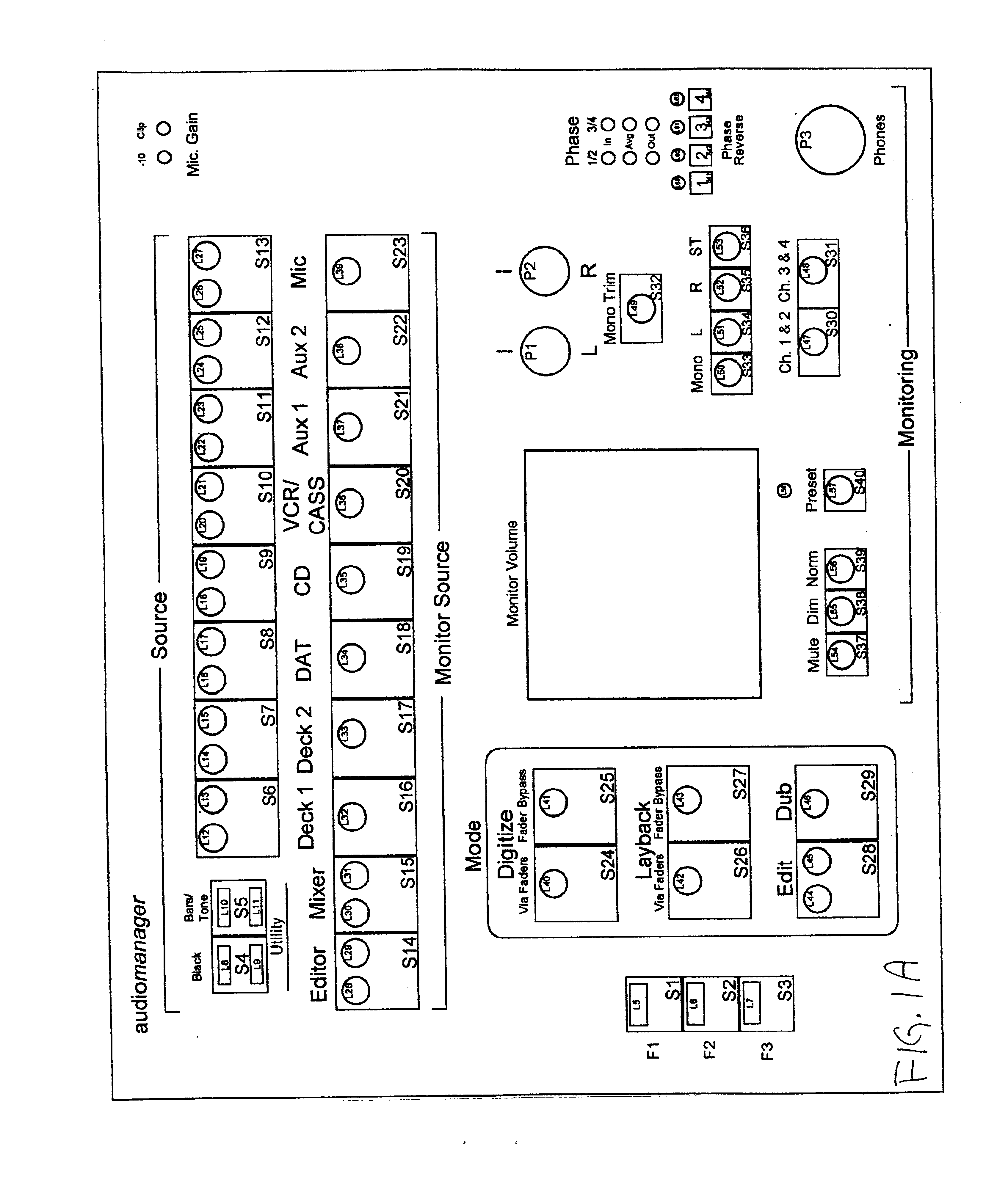 Control platform for multiple signal routing and interfacing in an audio/visual environment