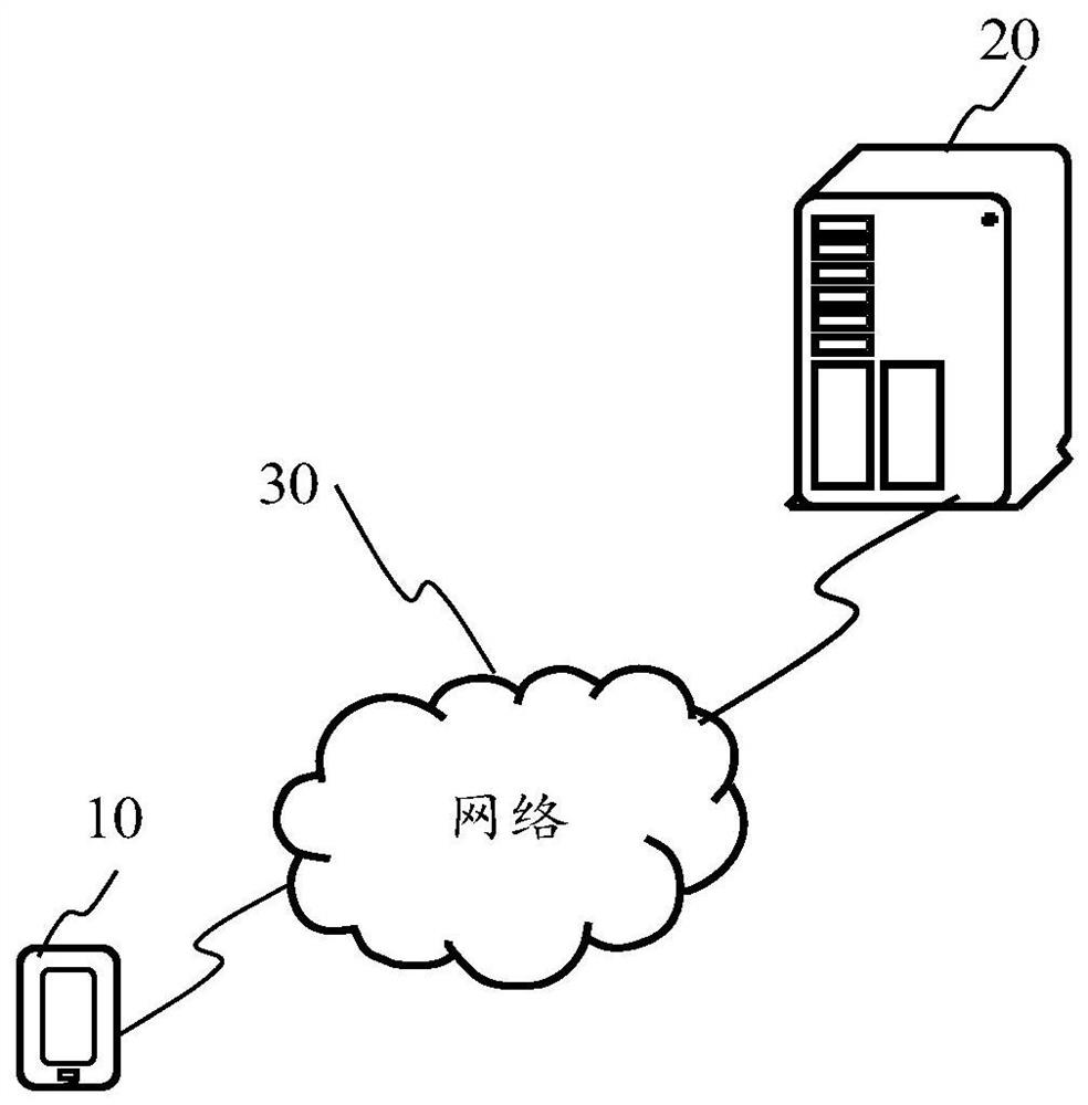 Ticket buying qualification determination method and device, equipment and storage medium