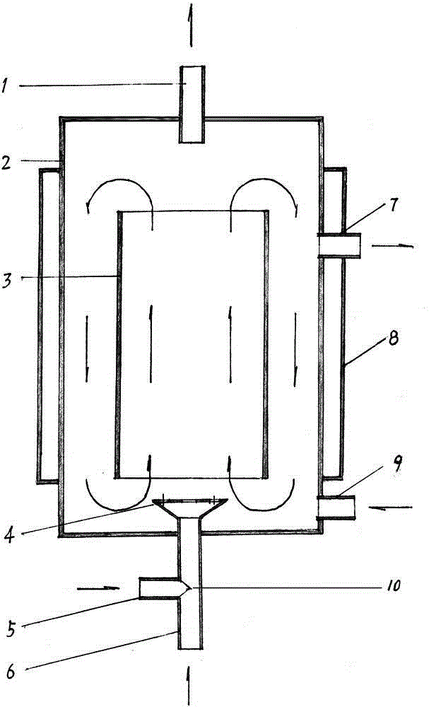 Internal circulation reactor and method for continuously preparing phosphorus pentafluoride