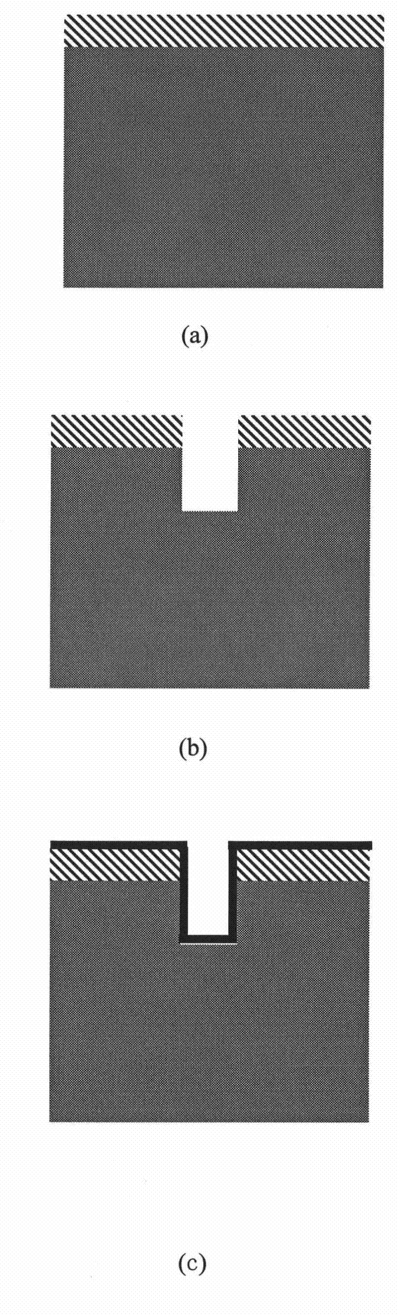 Method for preparing masking microstructure