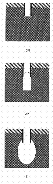 Method for preparing masking microstructure