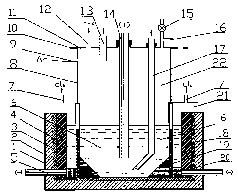 Method for preparing metallic titanium by electrolyzing TiCl4 molten salt and electrolysis bath thereof