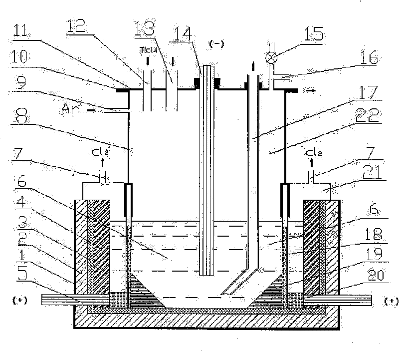 Method for preparing metallic titanium by electrolyzing TiCl4 molten salt and electrolysis bath thereof