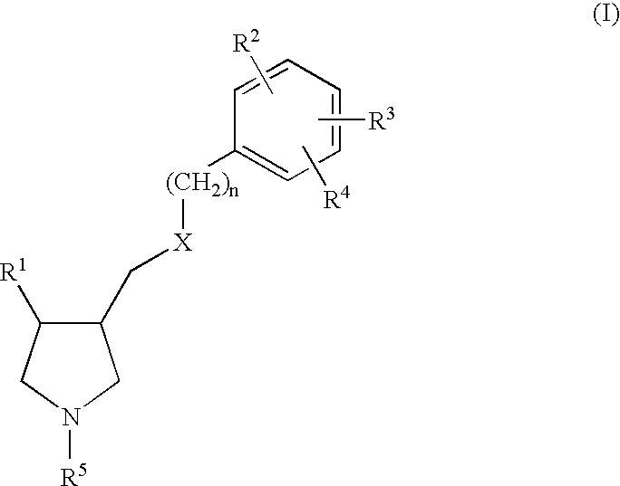 Arylpyrrolidine derivatives as NK-1 /SSRI antagonists