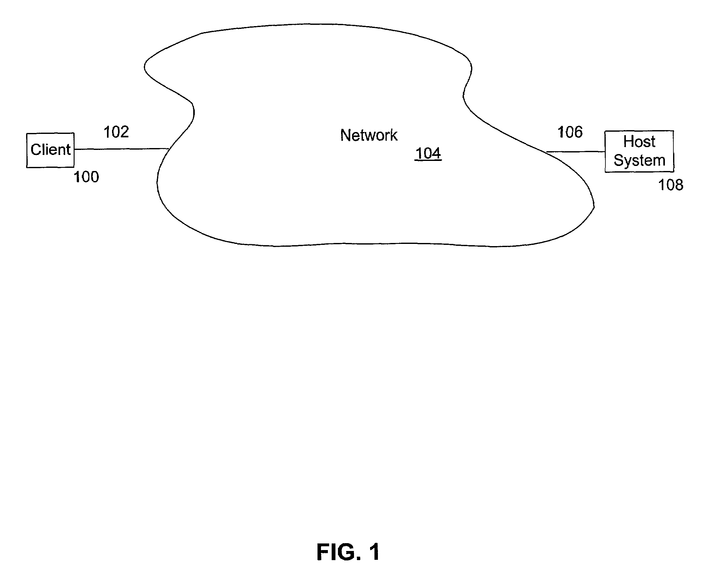 Methods and systems for adaptation, diagnosis, optimization, and prescription technology for network-based applications