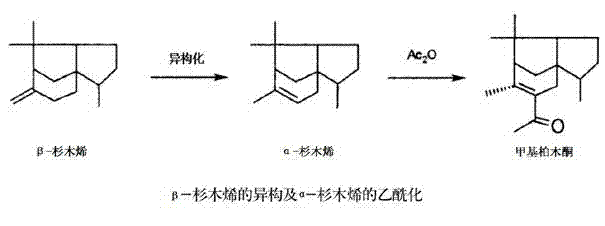 A kind of method that Chinese fir oil prepares methyl cedryl ketone