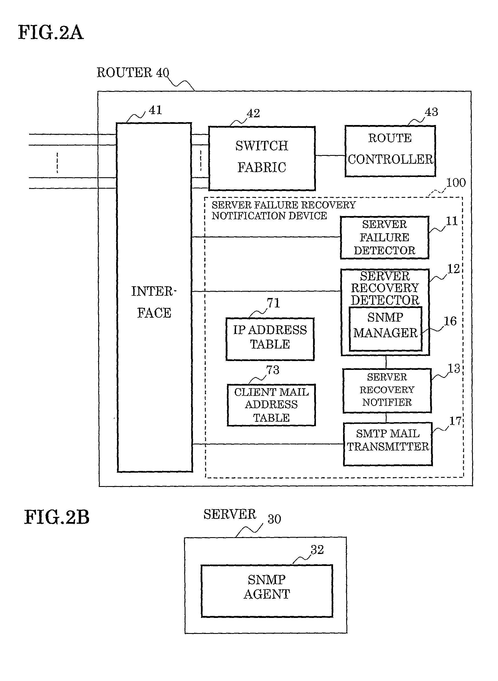 Method and device for notifying server failure recovery