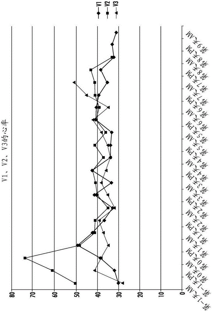 Hendra and nipah virus g glycoprotein immunogenic compositions