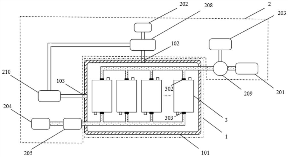 A cylindrical battery pack system and its safe operation and recovery method