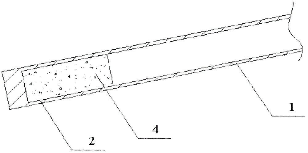 Calabash type anchor rod
