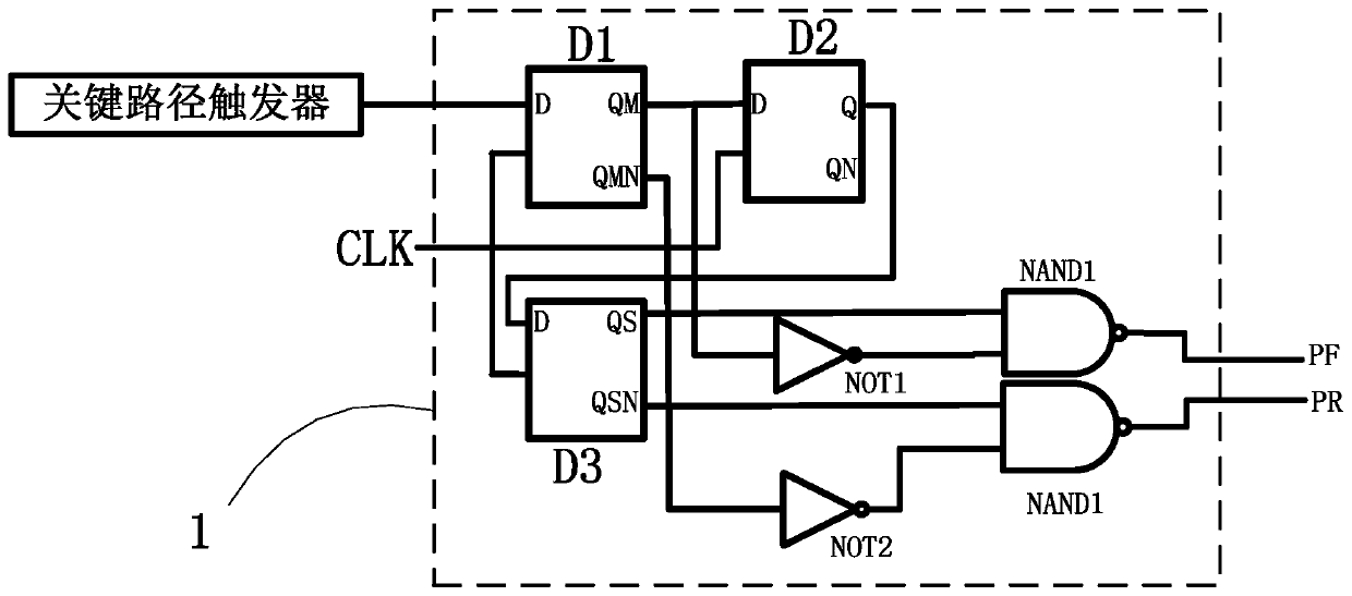 detection circuit and method for sensing processor NBTI effect delay