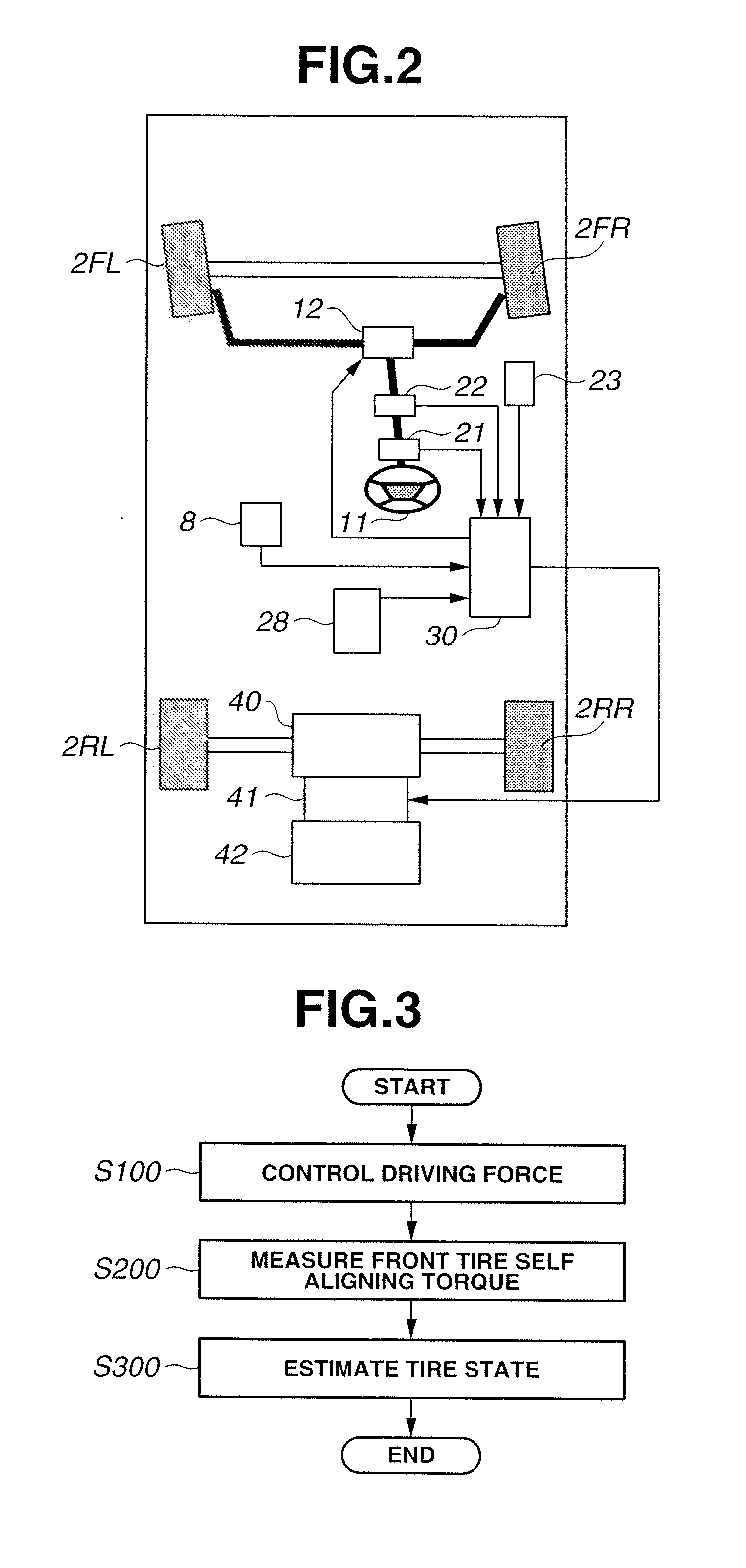 Tire state estimator and tire state estimation method