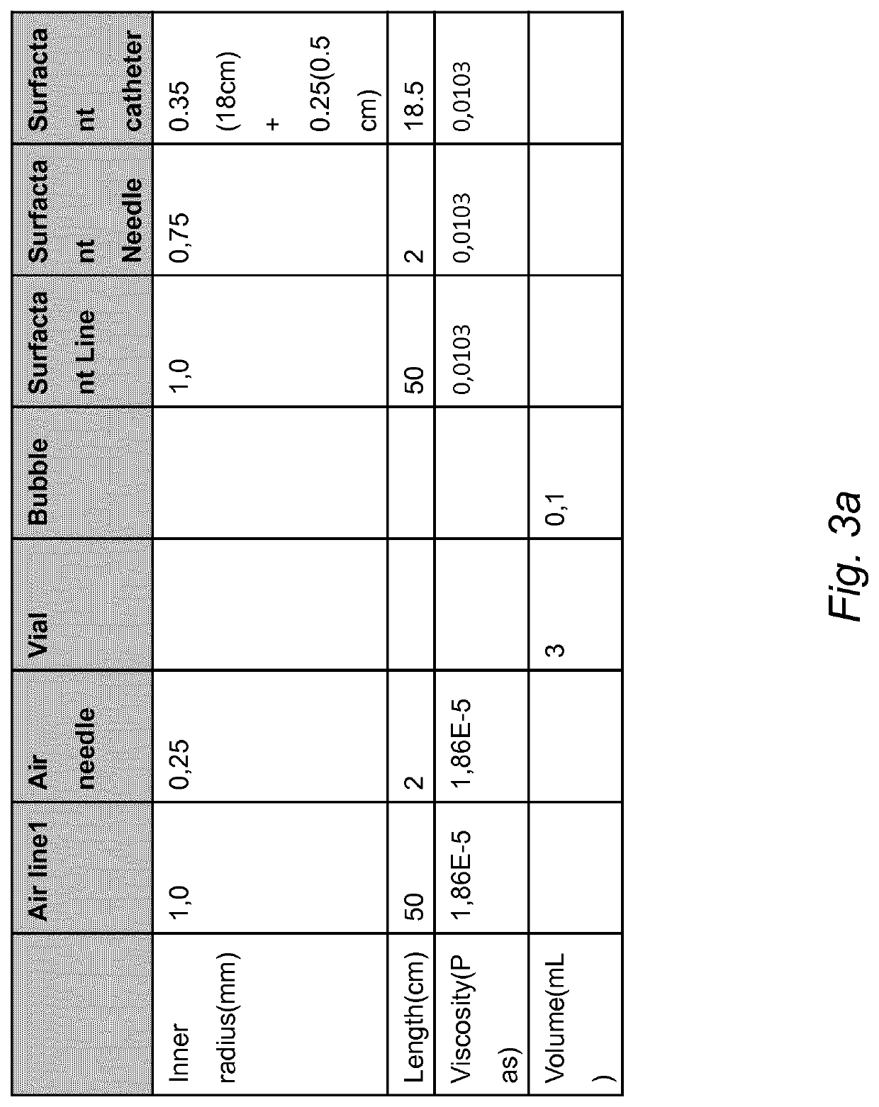 Method and system for delivery of an aerosolized medicament