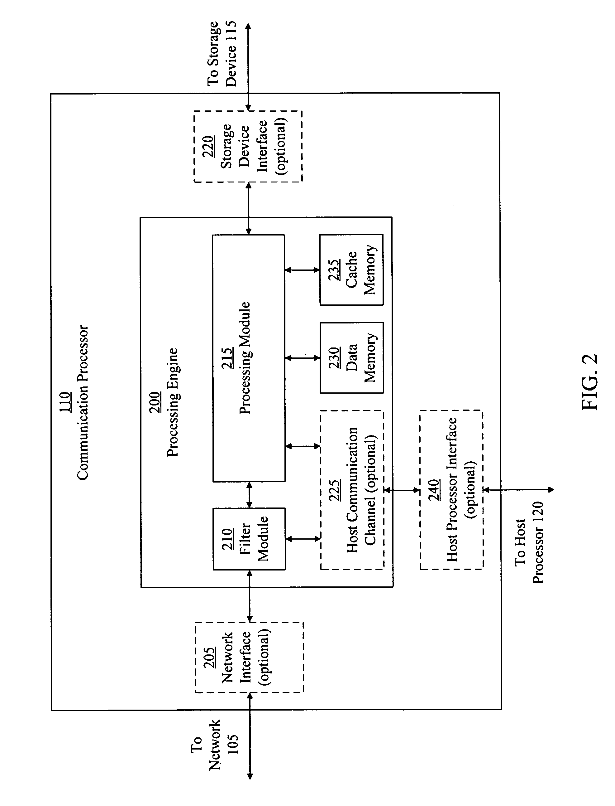 Direct file transfer system and method for a computer network