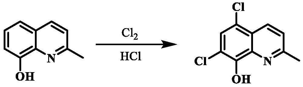 Preparation method of chlorquinaldol