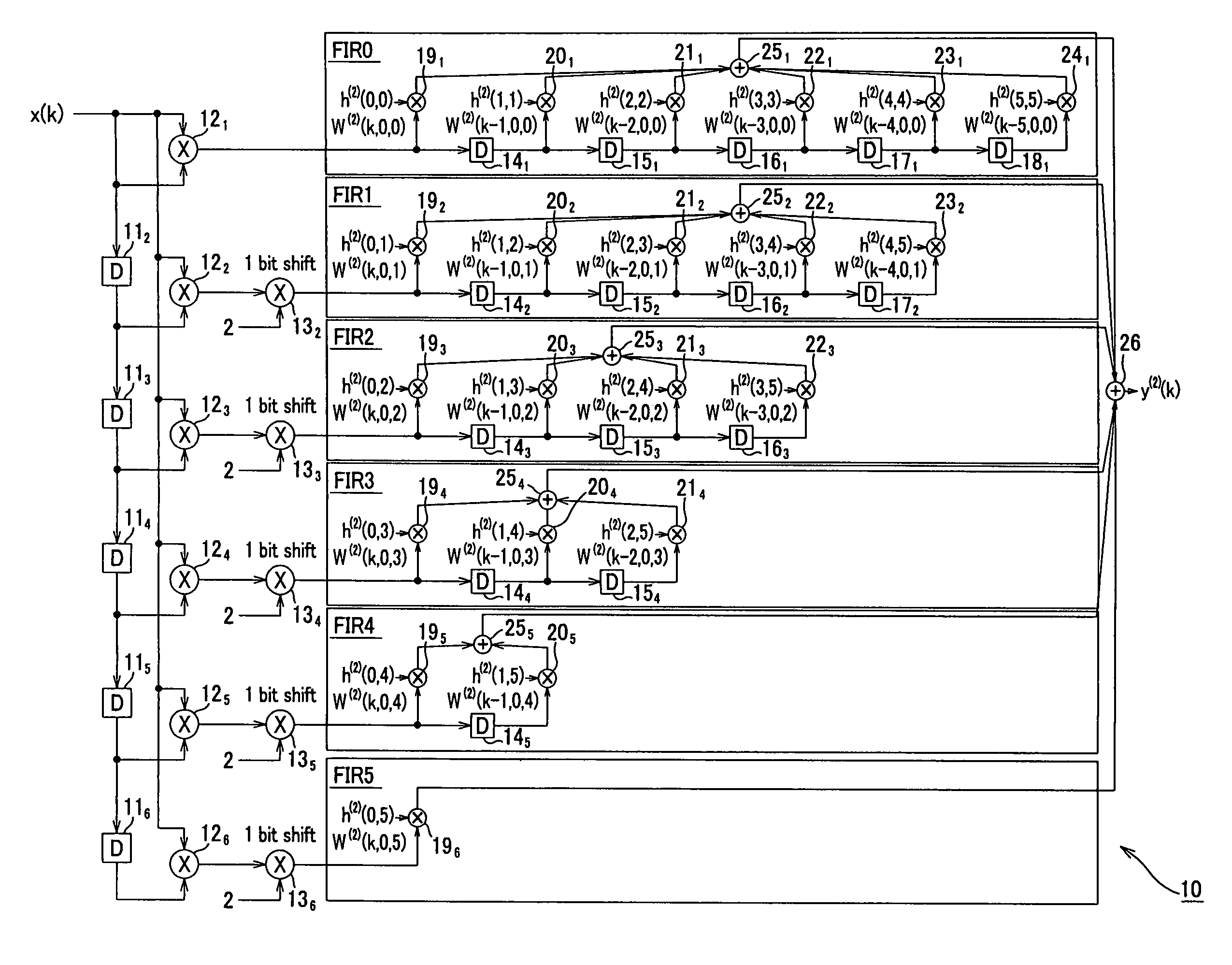 Signal processing device and method, and signal decoding device and method