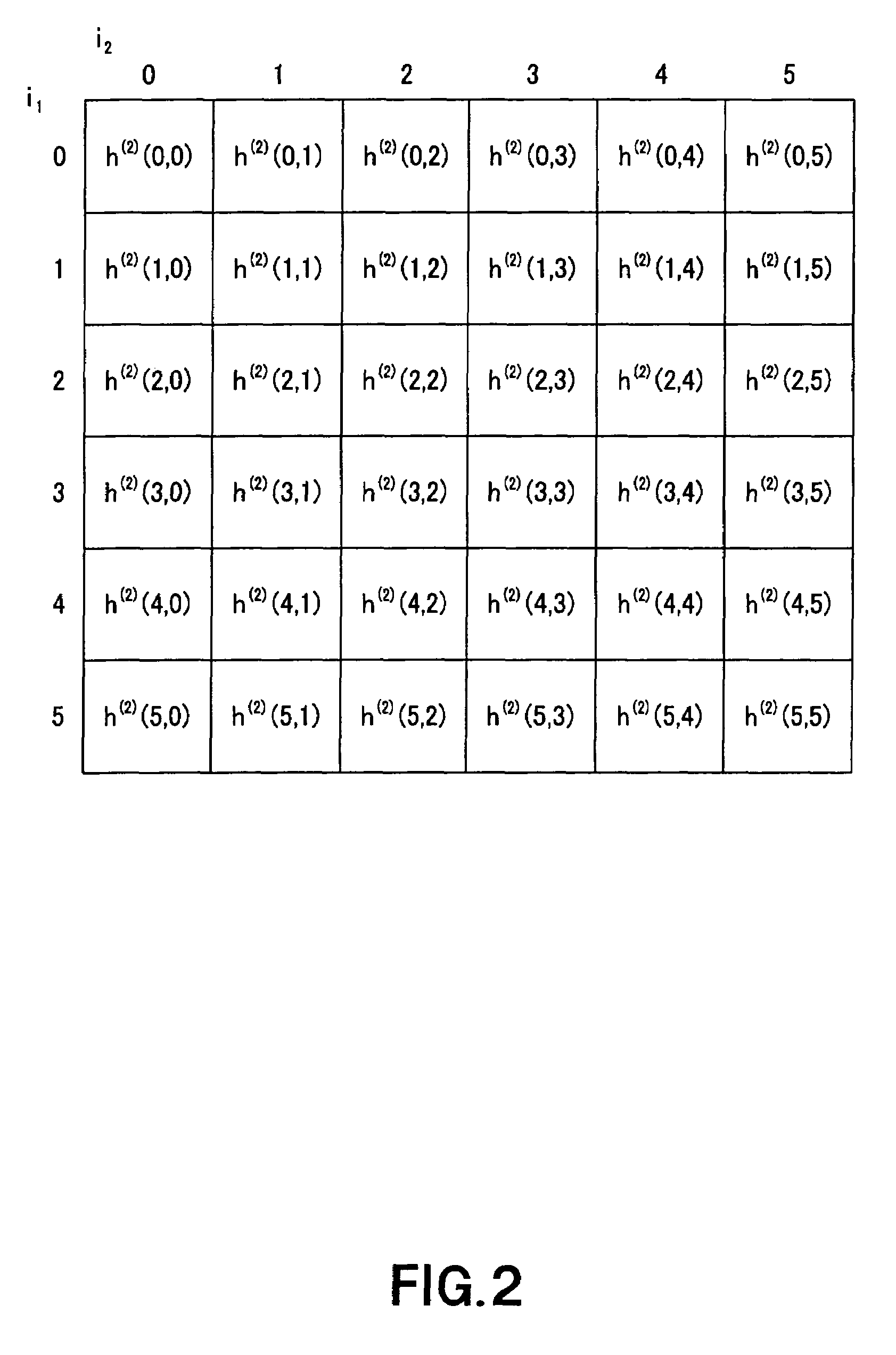 Signal processing device and method, and signal decoding device and method