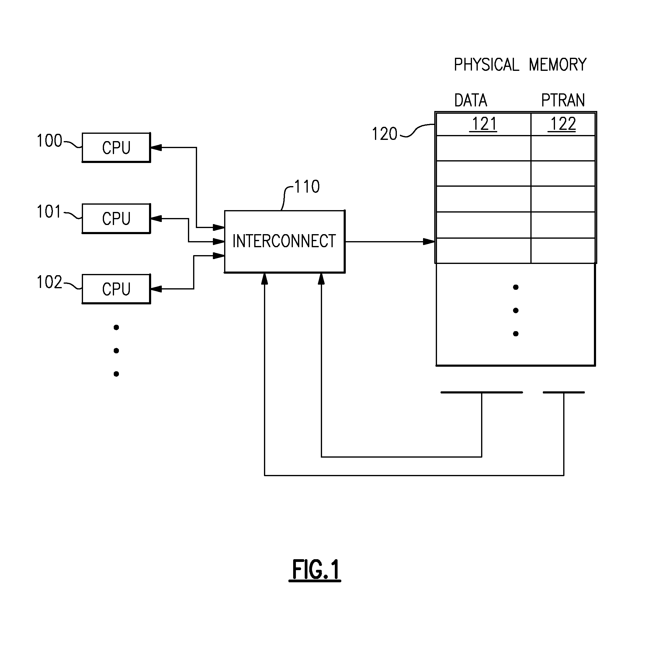 Transactional Memory System Which Employs Thread Assists Using Address History Tables