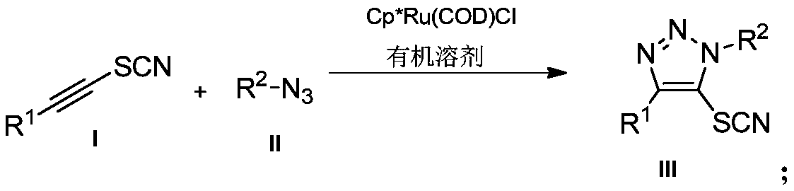 Preparation method and application of novel 5-thiocyanate substituted 1,4,5-trisubstituted 1,2,3-triazole