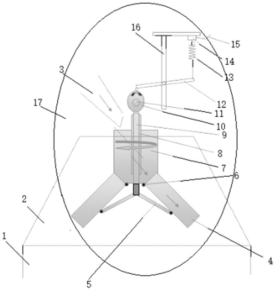 Furnace charge distributing device