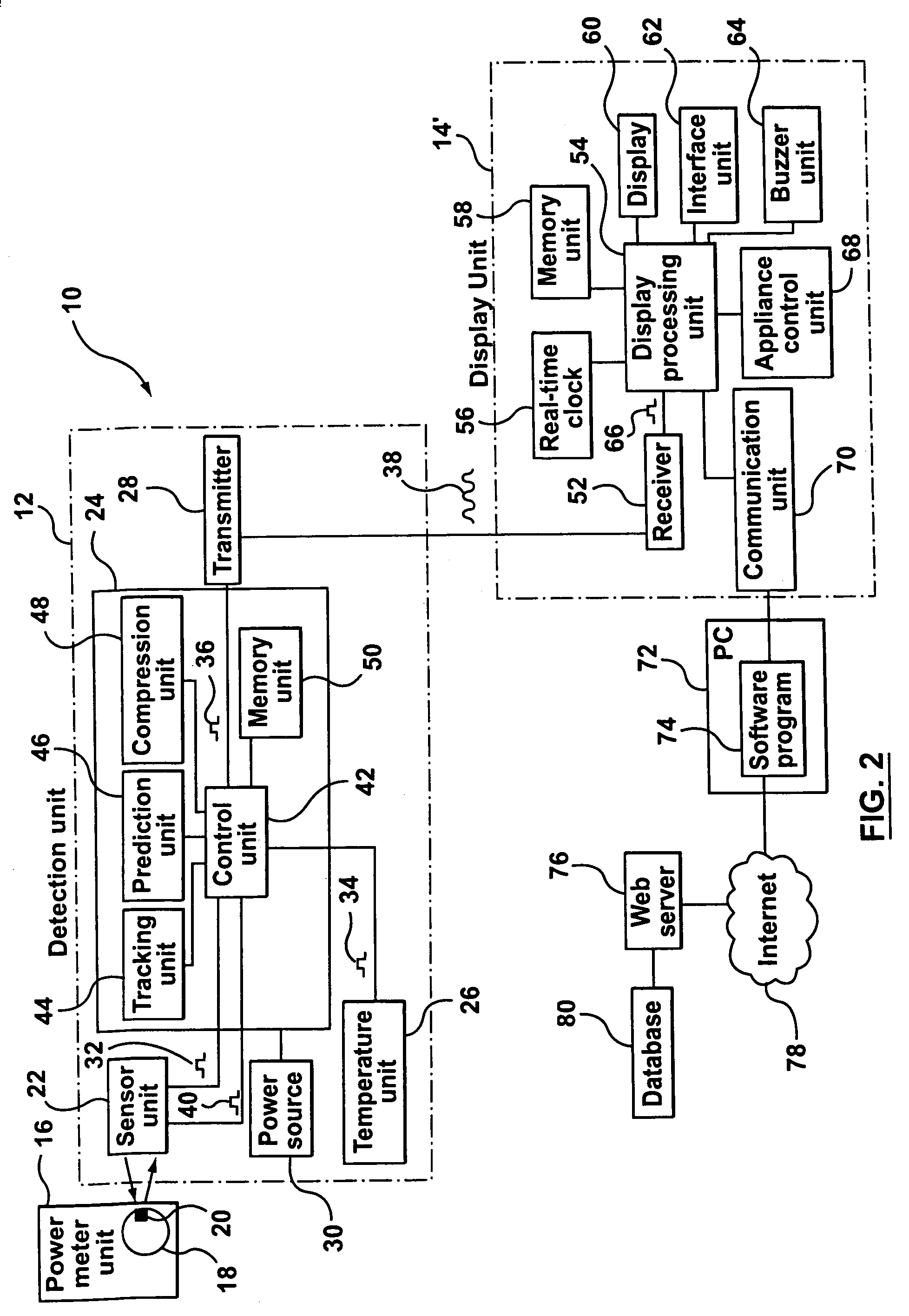 System and method for reading power meters