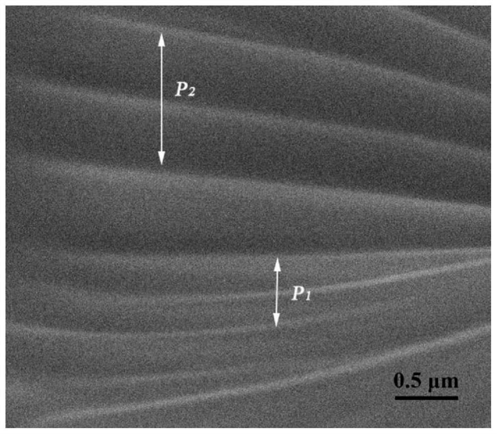 A method for preparing broadband reflective film material by nano-zinc oxide film diffusion method