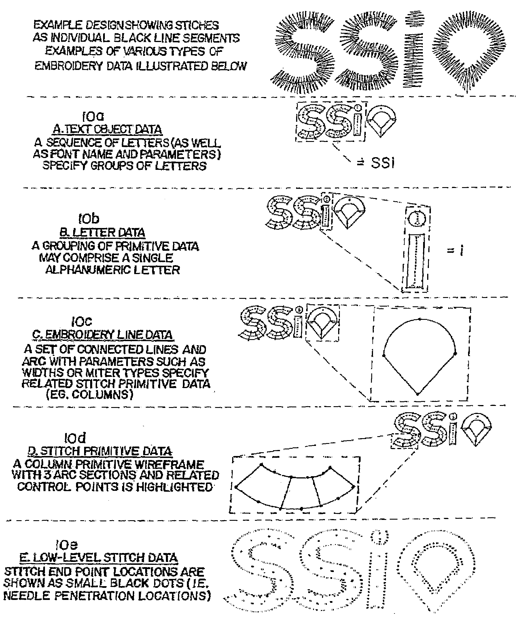 Method and System for Creating and Manipulating Embroidery Designs Over a Wide Area Network