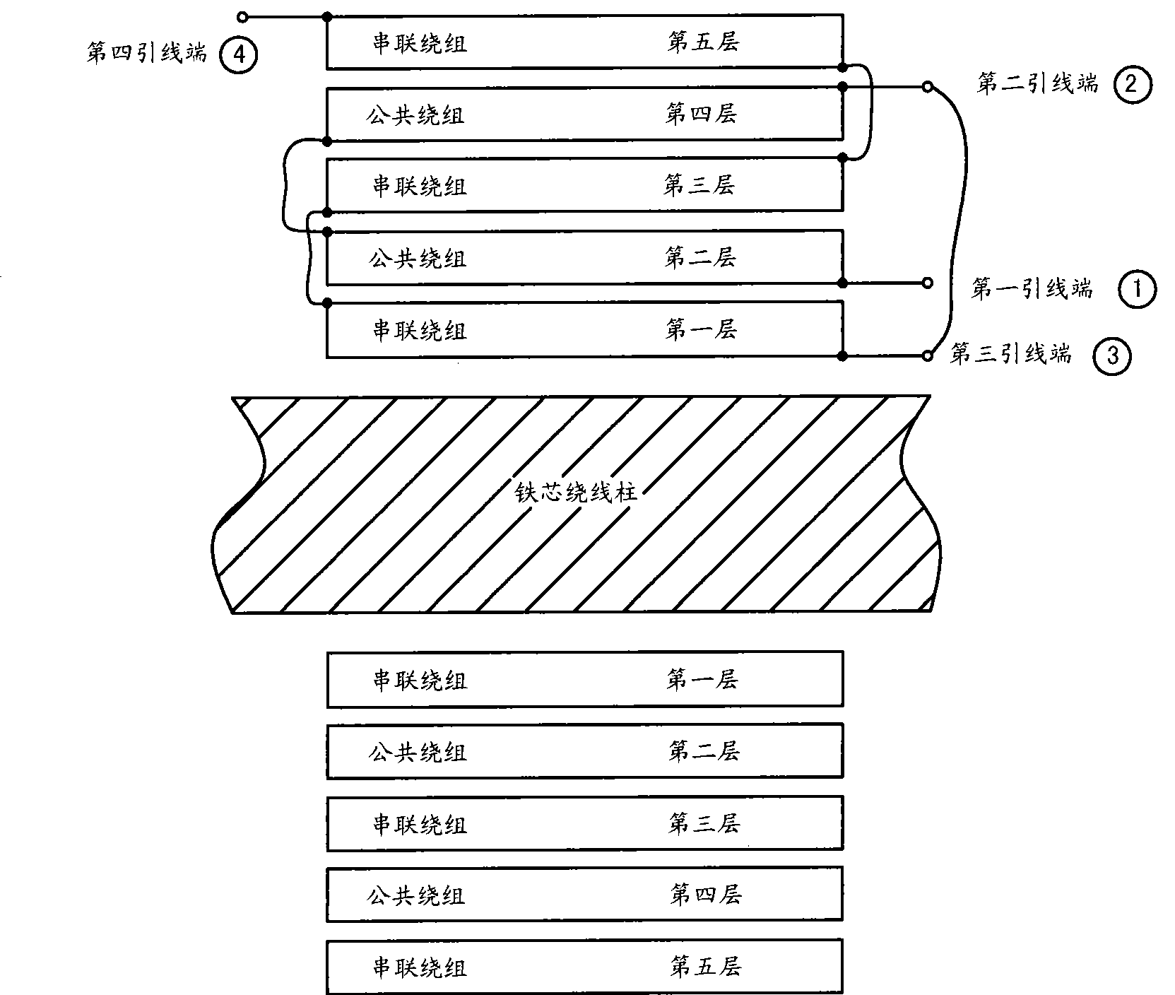 Audio self-coupling output transformer applied in electric vibration experiment