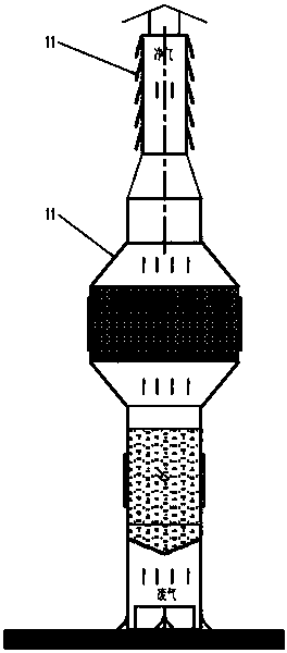 Solar organic waste gas purifying device and implementing method